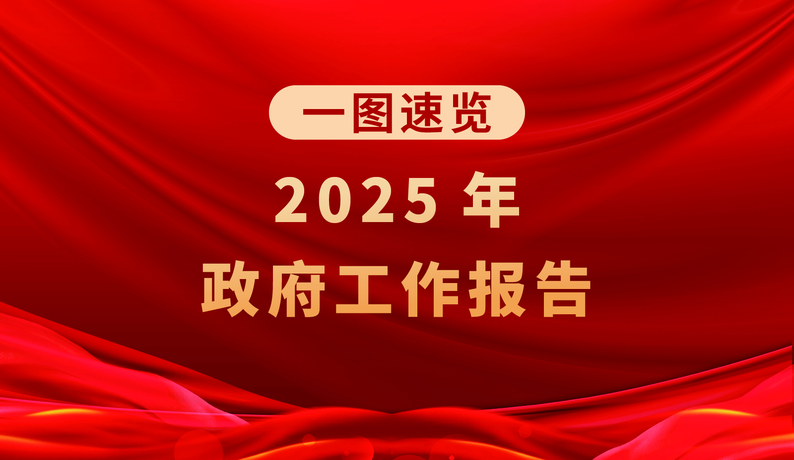 政府工作报告 一图速览